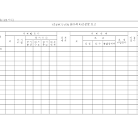 증여세처리상황보고 증여세처리상황보고